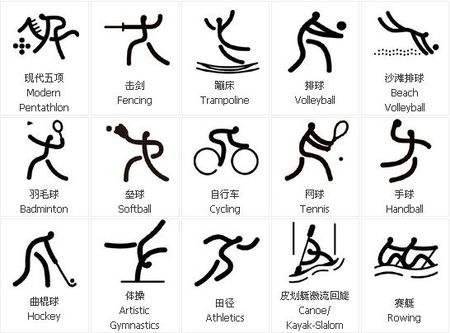 博彩行业的增长动能变化（博彩业增长动能的演变）